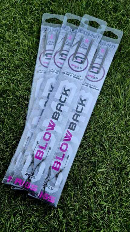 San.co Blow Back RIG